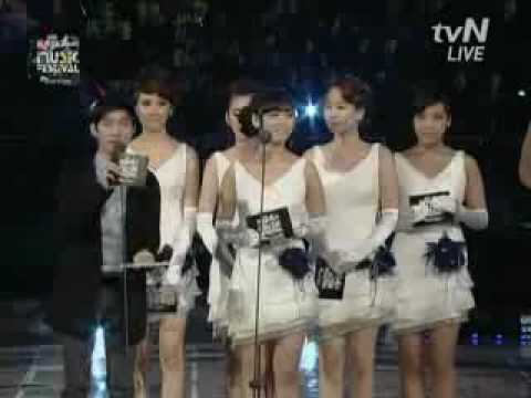 MKMF 2008 Pt3 Performance + Best New Male Artists & Ballad R&B