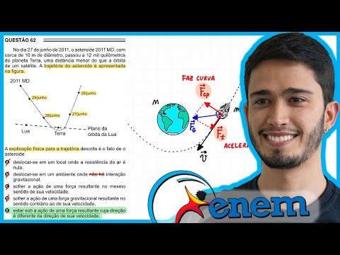 ENEM 2016 2ª aplicação - No dia 27 de junho de 2011, o asteroide 2011 MD, com cerca de 10 m de diâme
