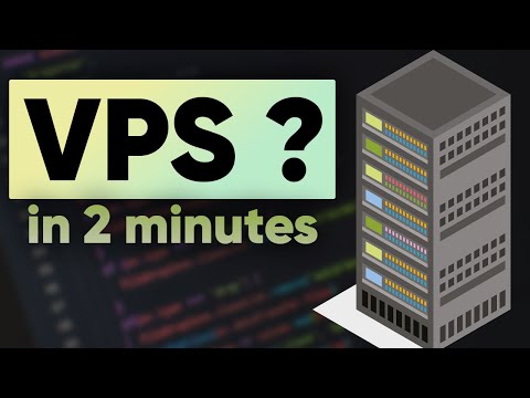 VPS Explained In 2 Minutes