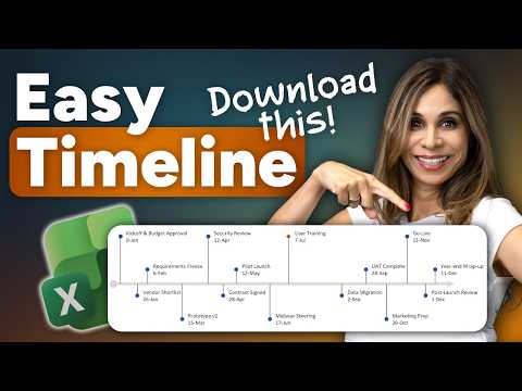 Excel Timeline Youll Actually Use