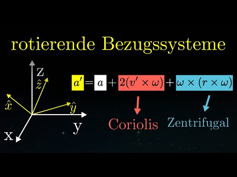 Rotierende Bezugssysteme - Corioliskraft, Zentrifugalkraft (EINFACH erklärt)