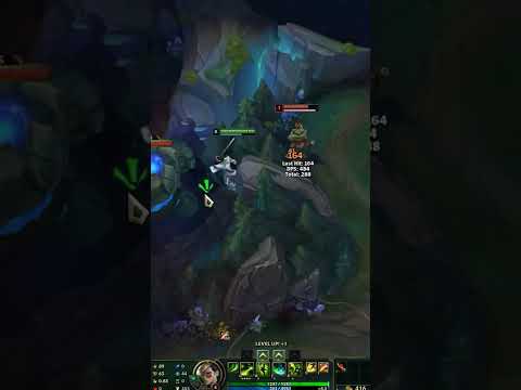 MASTER YI REWORK DETAILS