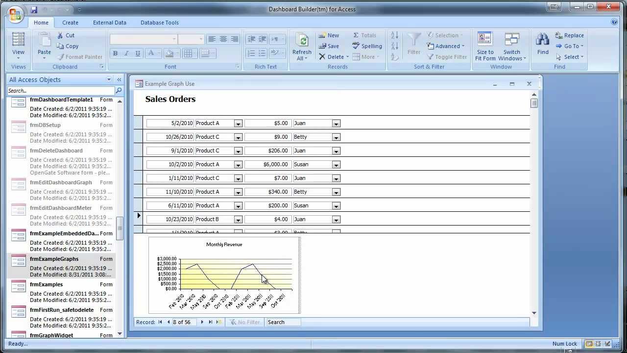 Dashboard Builder for Access Demonstration