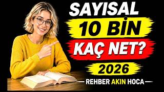Sayısal 10 bin kaç net? I 2026 yks selçuk üniversitesi tıp netleri I t