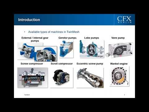 TwinMesh and Ansys CFD for reliable CFD analysis of rotating positive displacement machines