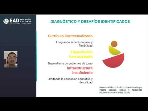 Estudio de Caso: Desigualdad Educativa en el Área Rural de Anserma, Caldas