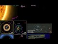 Scale of Solar System Video Tutorial