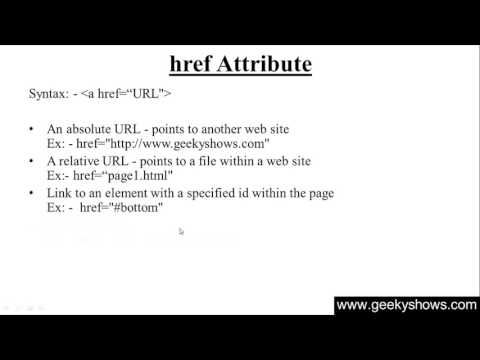1 Introduction to HTML Hindi