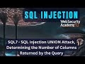 SQL Union Attack Determining The Number Of Columns Returned By The Query