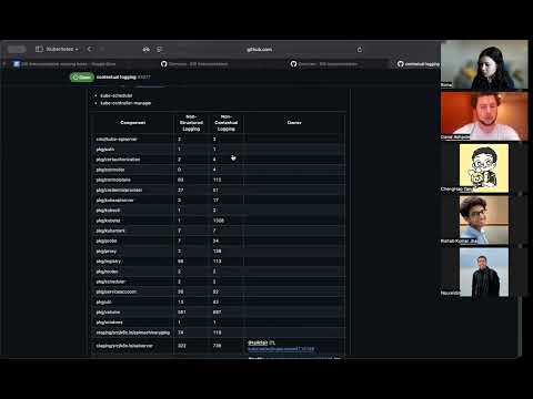 SIG Instrumentation 20250911