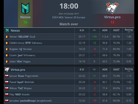 |2017| - Virtus Pro G2A vs Nexus Gaming ESEA MDL Season 26 Europe