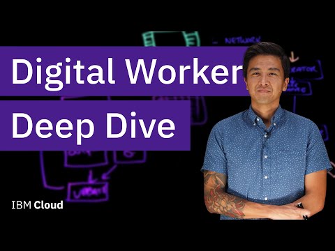 What is a Digital Worker