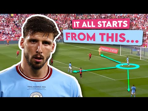 The Vital Importance of Ball-Playing Centrebacks