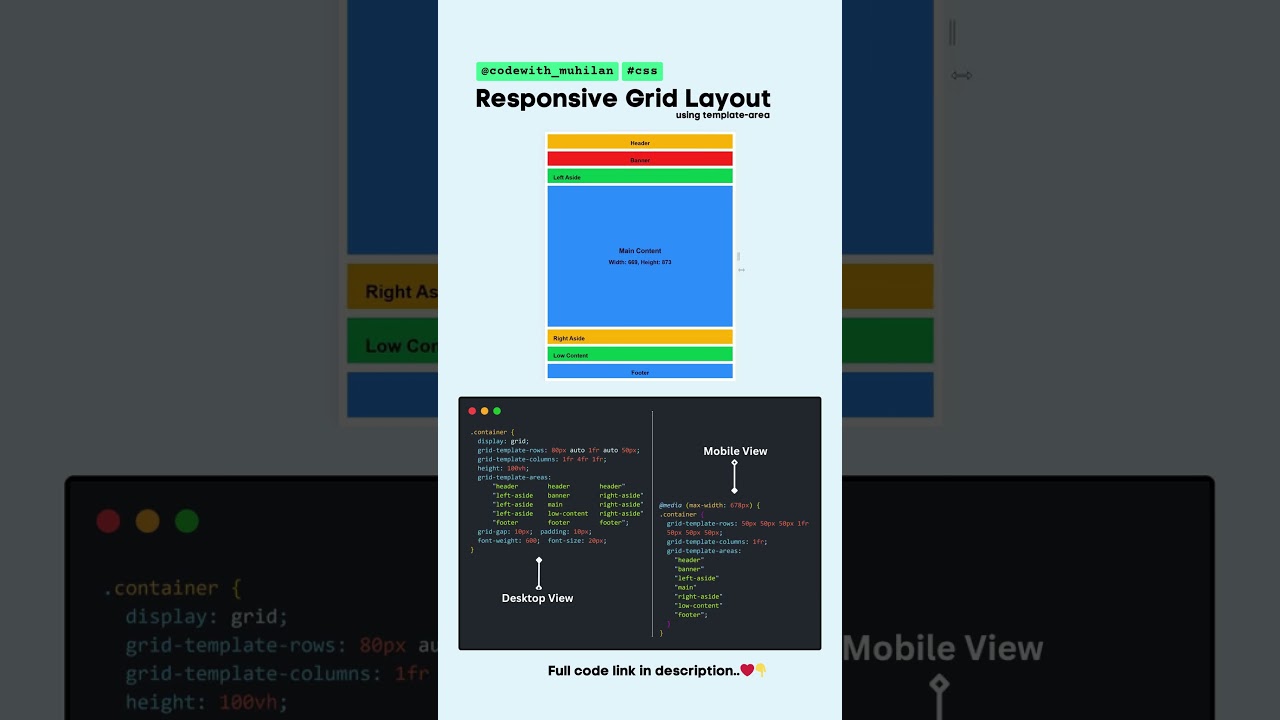 Responsive Grid Layout #codewith_muhilan #css #coding #grid