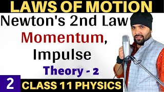 Newton's Second Law Of Motion Chapter 4 Class 11 Physics