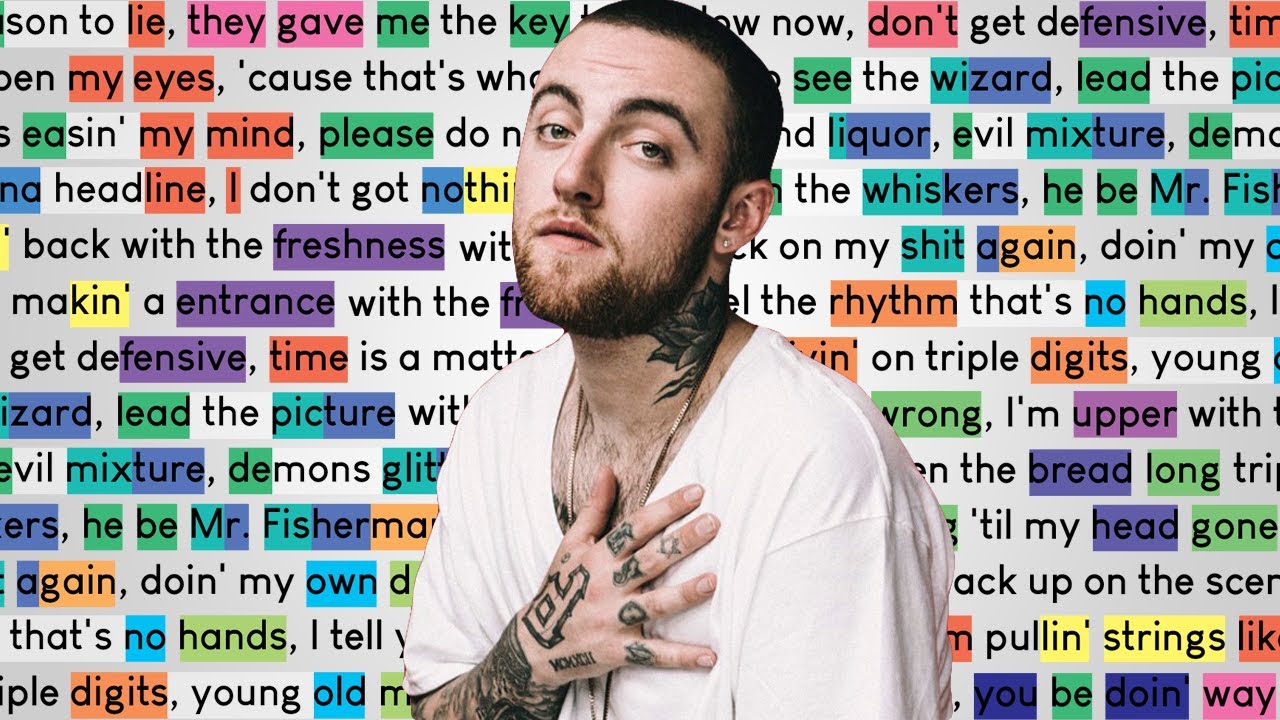 Mac Miller - Programs | Rhymes Highlighted