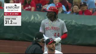 Elly Dela Cruz is so Fast ⚾❎😱