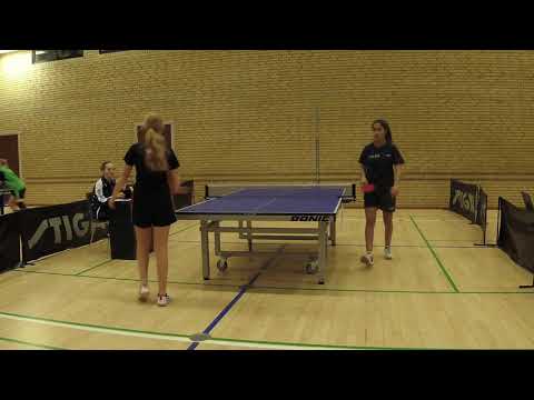 181124 Kval Top12, DaJun, Anisha Iyer - Amalie Ipsen