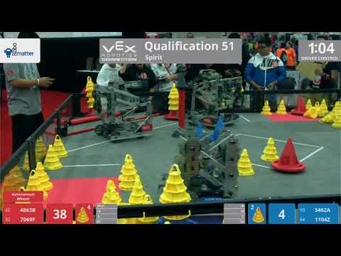 2018 VRC-MS Spir Q51 - 4863B 7069F vs 3462A 1104Z - 83 to 33