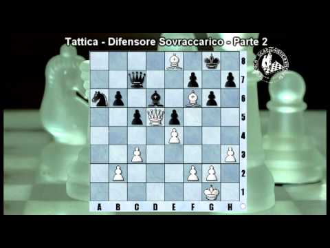 Lezioni di Scacchi - 44. Tattica - Difensore sovraccarico - Parte 2