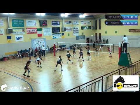 Finale Gara 1 Coppa Italia Femminile BFT Burzoni vs Ajsia Oasi Noceto BFT BURZONI VS NOCETO