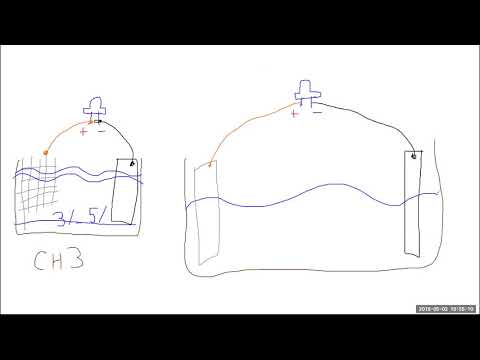 2018 05 02 PM Public Teaching in French - Enseignements publics en français