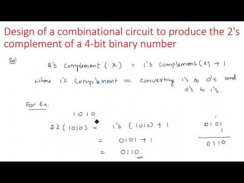 Number Systems Decimal Number System STLD Lec 01