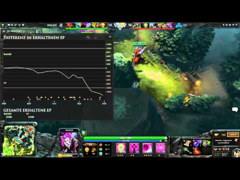 [GcC] Cloud9 vs Rox.kis Game 1 @D2L 22.04.2014