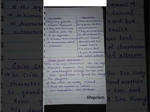 Autosomes vs Allosomes + Criss Cross Inheritance | Quick Biology Notes 📚