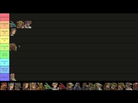 Tactics Ogre Reborn: Definitive Tier List (2023 Revision)