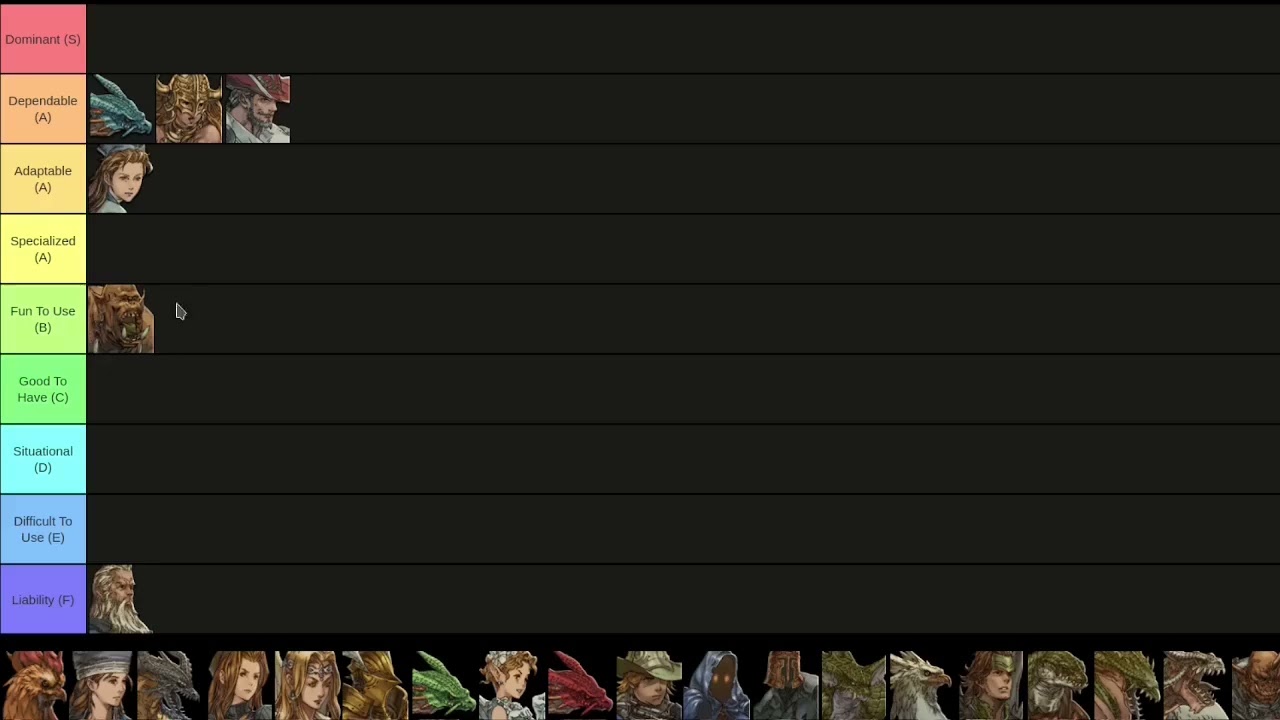 Tactics Ogre Reborn: Definitive Tier List (2023 Revision)