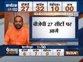 Karnataka election result 2018: Congress ahead on 32 seat, BJP- 27, JDS- 10