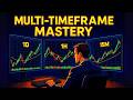 BEST Multi Timeframe Analysis Trading Strategy For Day Swing Traders