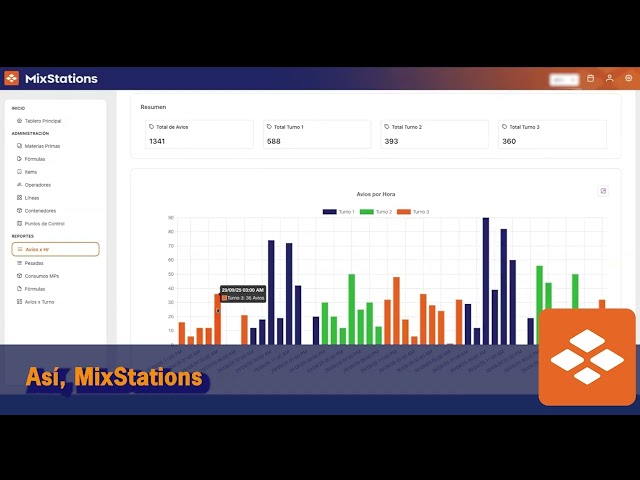imagen-video-thefoodtech