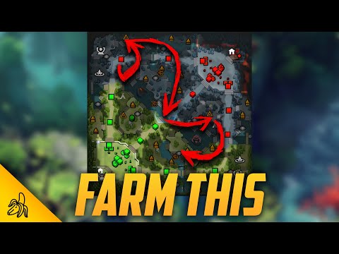 This is How Farming Works Now
