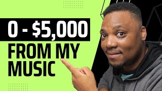 HOW I MADE $5,000 SELLING MUSIC ONLINE💰 Music Producer Finance