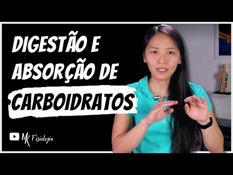 Digestion and absorption of carbohydrates | MK Physiology