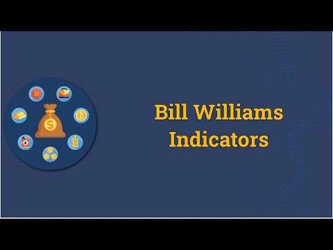 Bill Williams Indicators