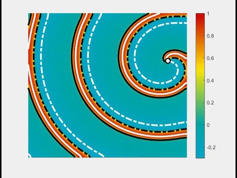 Spiral Wave Teleportation Theory Offers New Path to Defibrillate Hearts, Terminate Arrhythmias