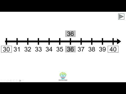 Apvalinimas. Skaičių tiesė (Nr. 207)