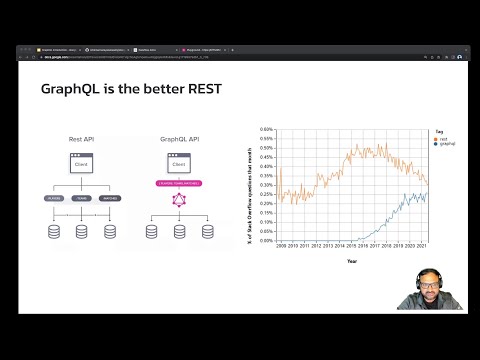 Working with Cassandra as GraphQL API using Stargate.io