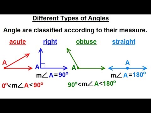 Geometry Ch 1 Basic Concepts 1 of 49 Basic Definitions