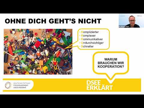 Youtube Vorschaubild