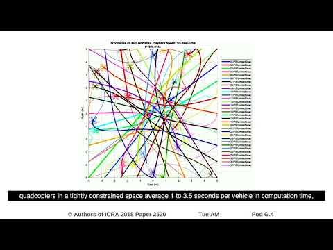 An Efficient Algorithm for Optimal Trajectory Generation for Heterogeneous Multi-Agent Systems in No