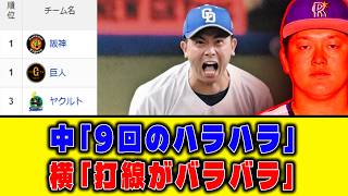 【6月25日】最新セリーグ順位表 ～中「9回のハラハラ」横「打線がバラバラ」～