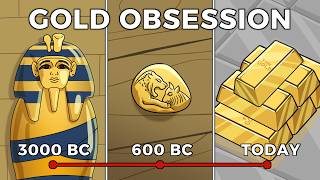 5,000 Years of Gold Explained Like You're 5