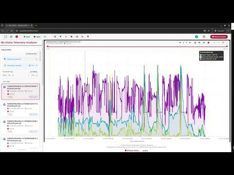 ObdGraphsLogViewer Walkthrough