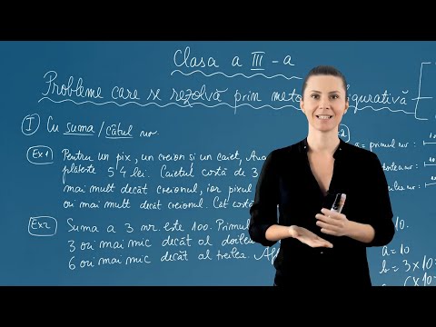 Probleme care se rezolvă prin metoda figurativă - Partea 2 - Matematica - Clasa a III-a