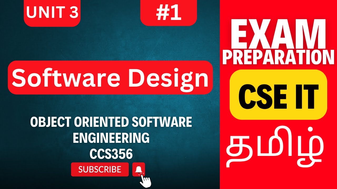 Software Design | OOSE Unit 3 | CCS356 | Object Oriented Software Engineering | Anna University