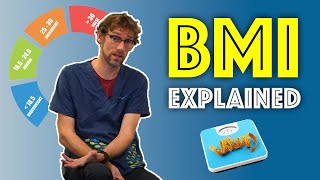 How Body Mass Index Affects Health - A-Z of the NHS - Dr Gill